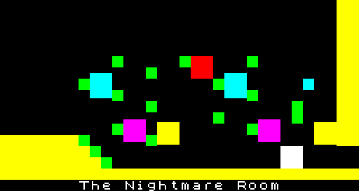 The Nightmare Room