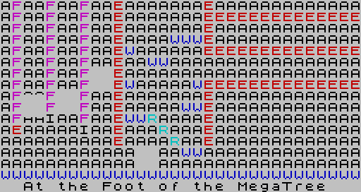 At the Foot of the MegaTree