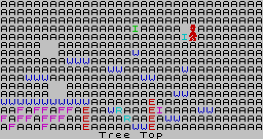 Tree Top