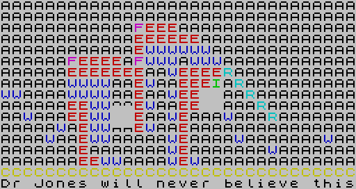 Dr Jones will never believe this